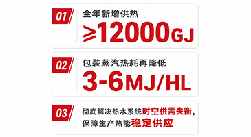 維爾利蘇州能源簽約百威南通氨源熱泵二期項(xiàng)目
