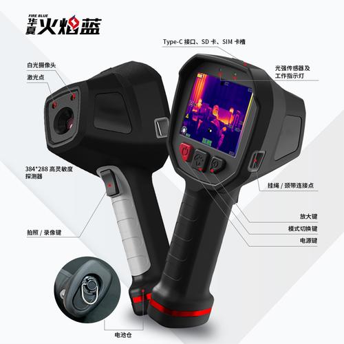 手持式消防用紅外熱像儀 原理、應用與選購指南